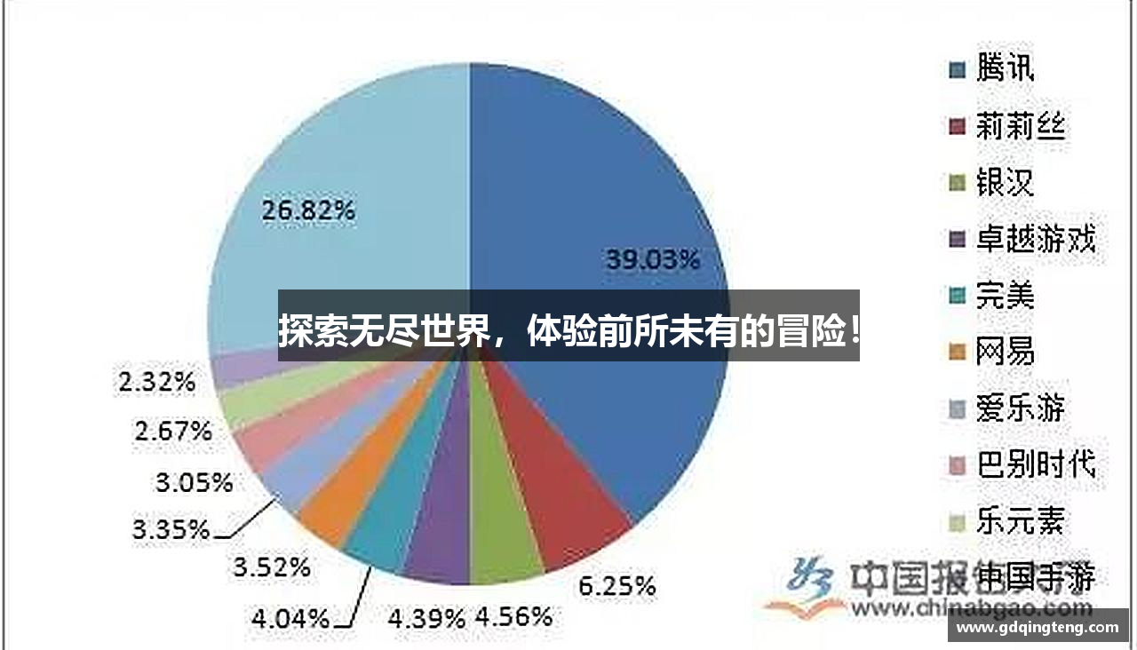探索无尽世界，体验前所未有的冒险！